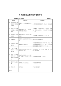 军工行业-科技处-型号主管副处长关键业绩考核指标（KPI）