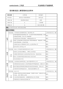 制鞋企业营销事务部人事管理岗位说明书