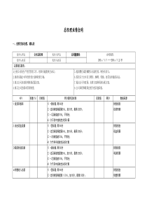 北大纵横—北京鲁艺房地产业绩合同－101５ｎ吕虹