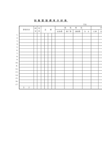复件 销售管理费用分析表