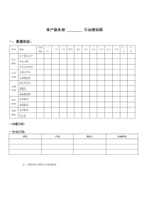 客户服务部X月业绩回顾