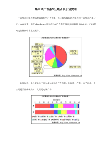 集中式广告轰炸还能否吸引消费者doc6(1)