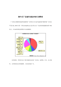 集中式广告轰炸还能否吸引消费者doc6