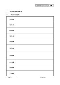 市场营销管理全案02