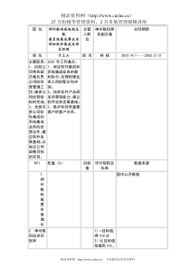 常务副总裁业绩合同(1)