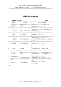 建材行业-生产部-干燥车间主任关键业绩指标（KPI）