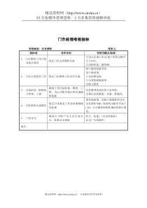 建材行业-销售部-门市经理关键业绩指标（KPI）