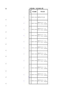 7个万达安装工程-材料报价单2017—3月—25