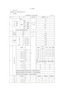 7工程物探