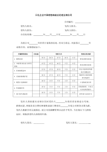 日化企业中国销售部副总经理业绩合同