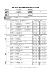 某啤酒企业营销服务部综合管理岗岗位说明书