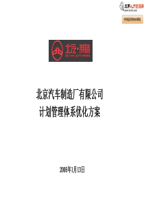 汽车行业绩效管理体系优化方案