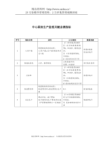 济公沙锅餐饮公司中心厨房生产监理关键业绩指标