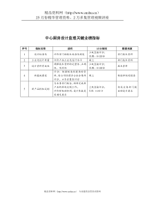 济公沙锅餐饮公司中心厨房设计监理关键业绩指标