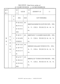 电力行业-安技部-系统维护专责关键业绩考核指标（KPI）