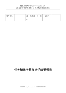 电力行业-检修部-专责A关键业绩考核指标（KPI）