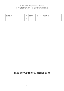 电力行业-检修部-专责B岗关键业绩考核指标（KPI）