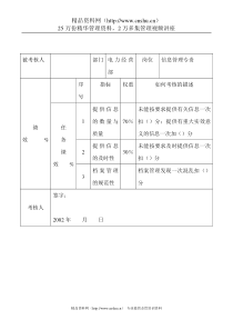 电力行业-经营部-信息管理专责关键业绩考核指标（KPI）