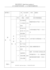 电力行业-经营部-副部长关键业绩考核指标（KPI）