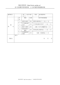 电力行业-运行分部-B岗值班员关键业绩考核指标（KPI）