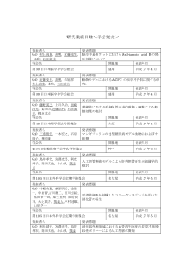 研究业绩目录