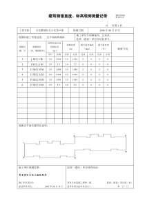 9#建筑物垂直度、标高观测测量记录