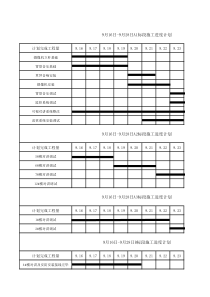 916日至10月11日施工进度计划安排