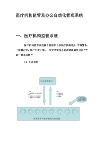 医疗机构监管及办公自动化管理系统