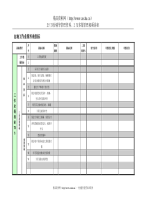 紧水滩电厂财务产权部出纳工作业绩考核指标