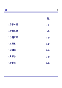 营销体系建设及管理维护