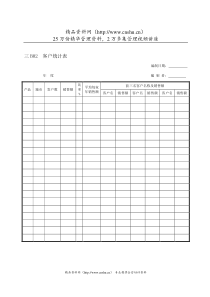 营销管理B纵表格