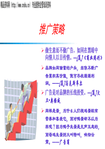 营销管理__推广策略(PPT83页)