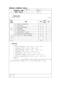 营销类考核—市场管理考核