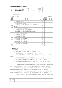 营销类考核销售管理考核