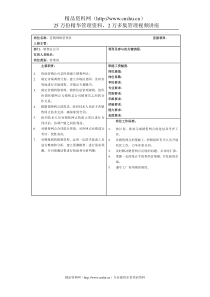 营销网络管理员岗位说明书