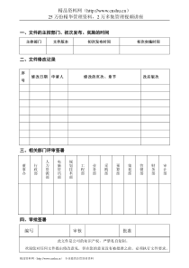 营销部人员管理作业指导书