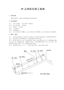 AP立体彩瓦施工指南