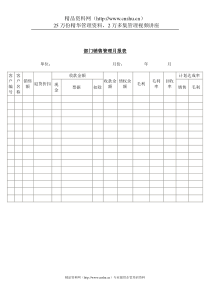 部门销售管理月报表(DOC1)(2)