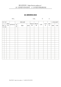 部门销售管理月报表(DOC1)