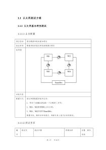 以太网ATMRPR