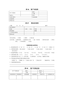 销售活动第一线管理表格86-109