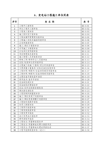 A变施工单位表格