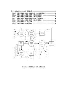 销售管理的数据流图（DOC40页）