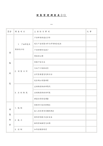 销售管理调查表（一）.