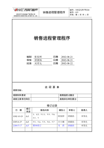 销售进程管理程序