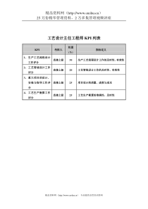 食品行业-集团公司-工艺设计主任工程师关键业绩指标（KPI）