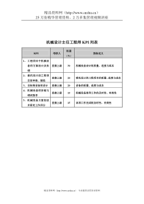 食品行业-集团公司-机械设计主任工程师关键业绩指标（KPI）