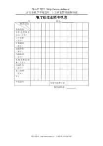 餐厅经理业绩考核表