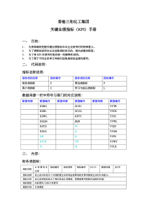 香港三和化工集团关键业绩指标(KPI)手册