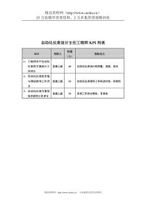 食品行业-集团公司-自动化仪表设计主任工程师关键业绩指标（KPI）